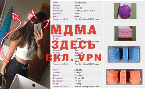 прущая мука Аркадак